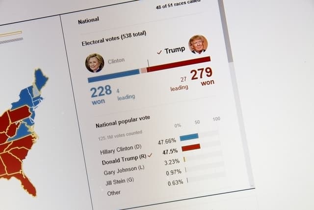 Princeton Study: Future Presidential Elections More Likely to Look Like 2016