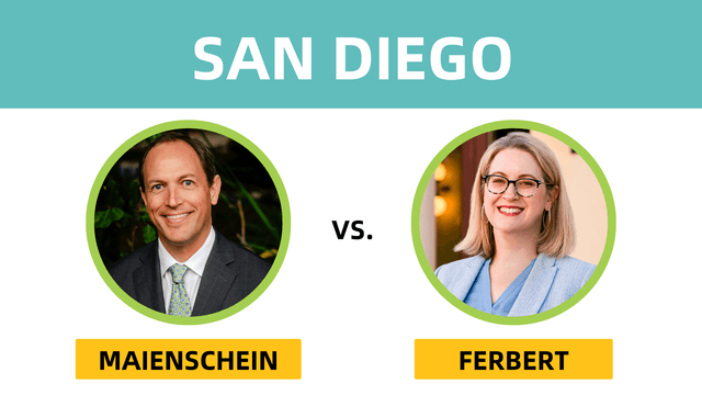 San Diego City Attorney: Will Independents and Republicans Go With the Experienced Leader or the Chief Deputy City Attorney?