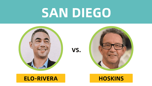 San Diego Council District 9: Council President Expected to Fend Off Challenger with Little Effort This November